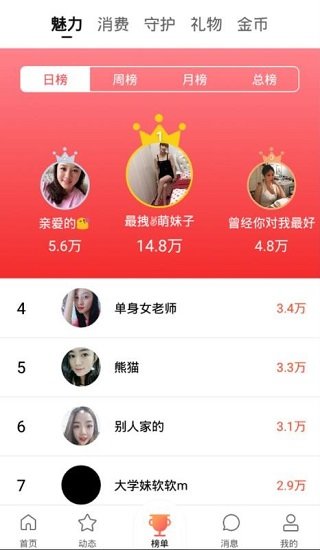 如何看待 2025WTT 新加坡大满贯王楚钦 3-4 梁靖崑，止步 4 强？PS: 王楚钦为何被判黄牌？